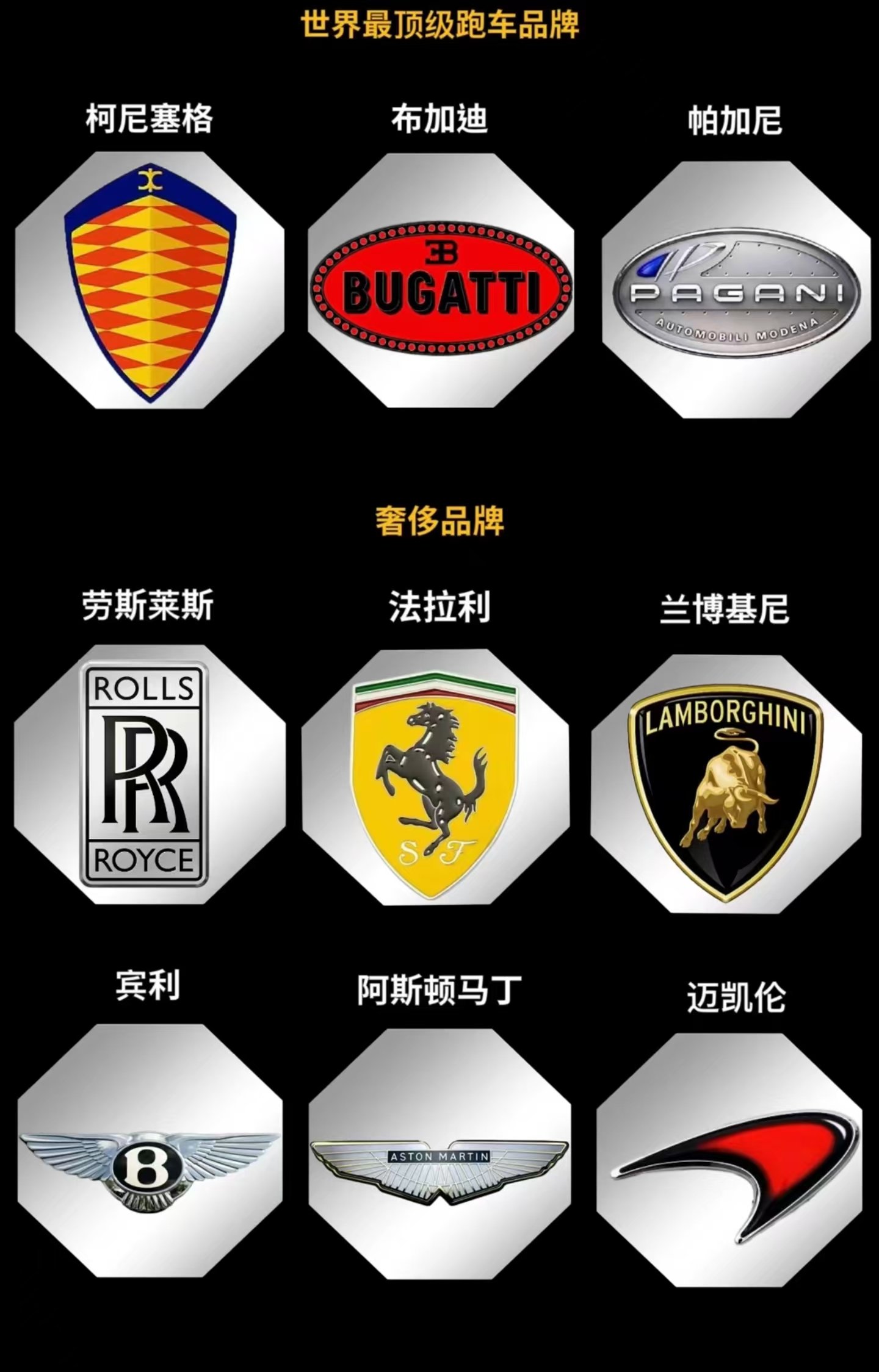 最新出名車，速度與科技的完美融合