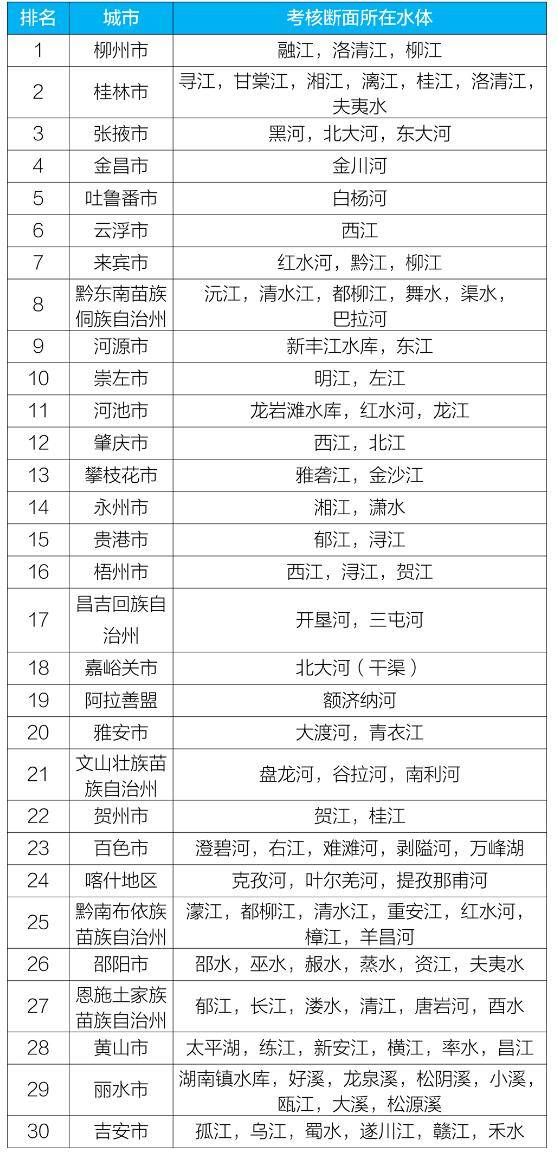 2025年正版資料免費(fèi)大全067期35-8-46-19-10-13T：34
