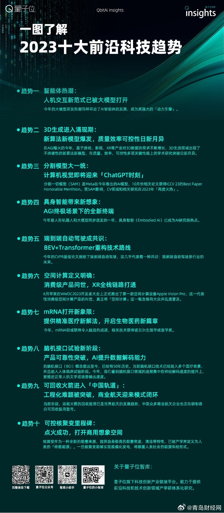 棕欽 第9頁