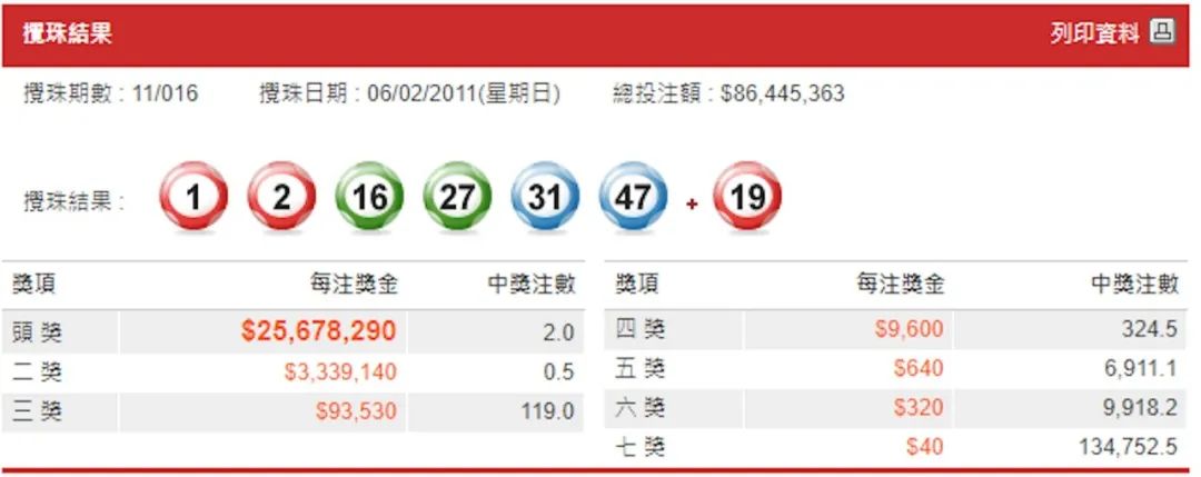 澳門9點(diǎn)35分開獎結(jié)果067期29-22-12-16-44-20T：14
