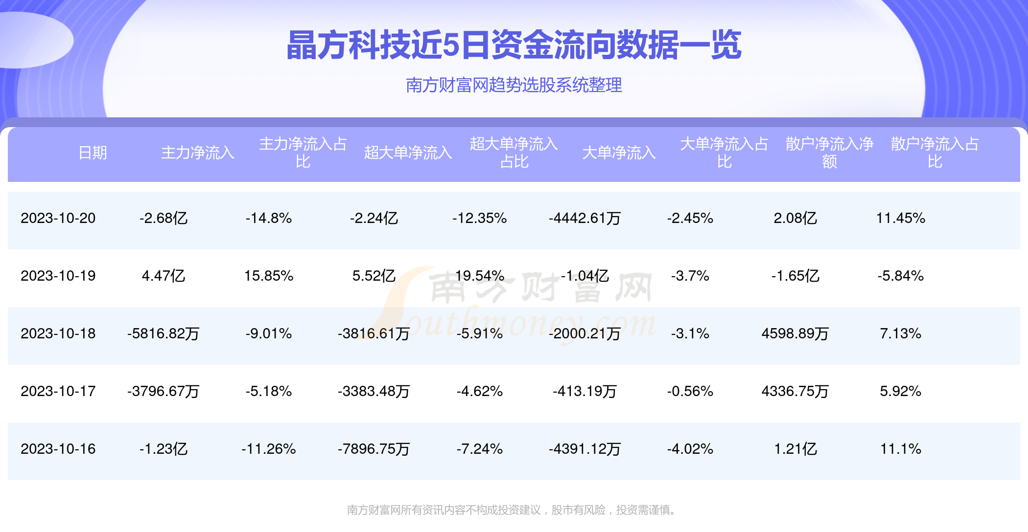 2025新澳門開獎(jiǎng)結(jié)果查詢新浪網(wǎng)069期18-26-15-20-13-22T：5