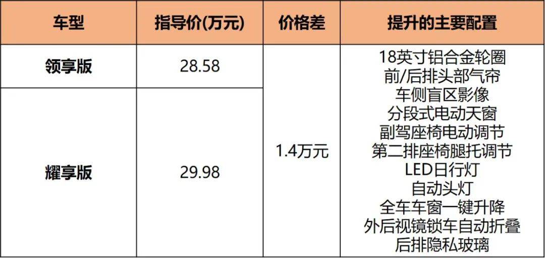 2025新奧最精準(zhǔn)免費(fèi)069期29-41-40-47-35-28T：12