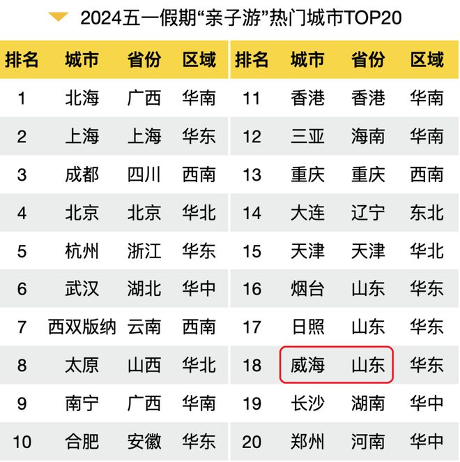 2024澳門精準免費大全067期21-19-18-39-49-11T：2