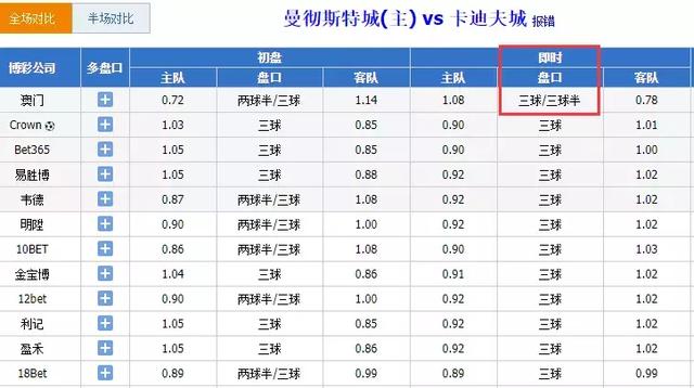 2025澳門今晚開獎(jiǎng)結(jié)果067期49-39-40-29-28-26T：48