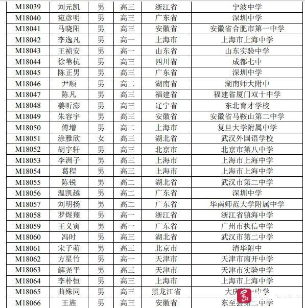 2024澳門(mén)六今晚開(kāi)獎(jiǎng)結(jié)果067期5-23-36-22-34-19T：1