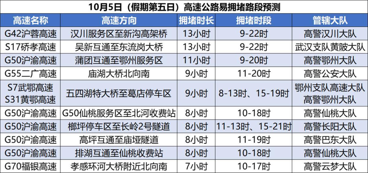 2025年澳彩免費資料069期20-27-37-9-14-28T：6