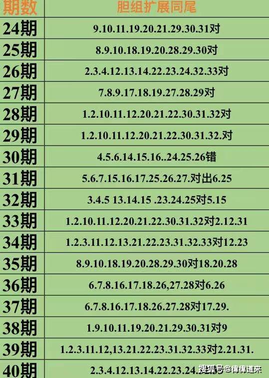 2025全年資料免費大全067期23-8-1-29-19-26T：6