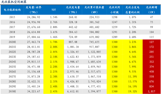 62827cσm澳彩資料查詢平臺067期16-21-11-2-18-31T：20