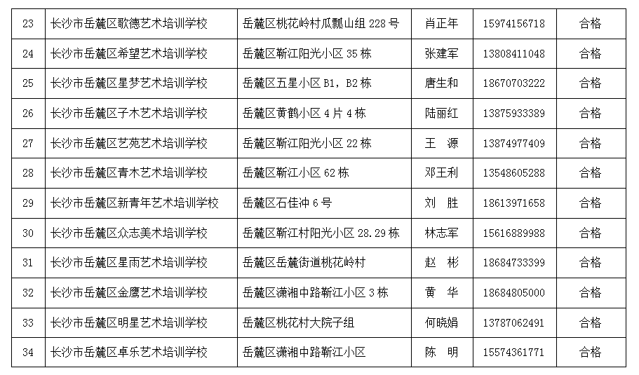 澳門一碼一肖一特一中是合法的嗎069期23-16-1-37-39-23T：16