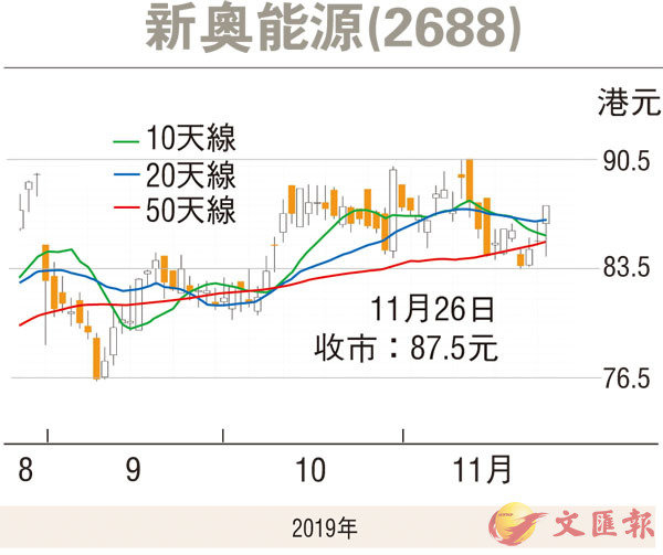 2025新奧歷史開槳紀錄069期24-3-39-17-49-4T：6