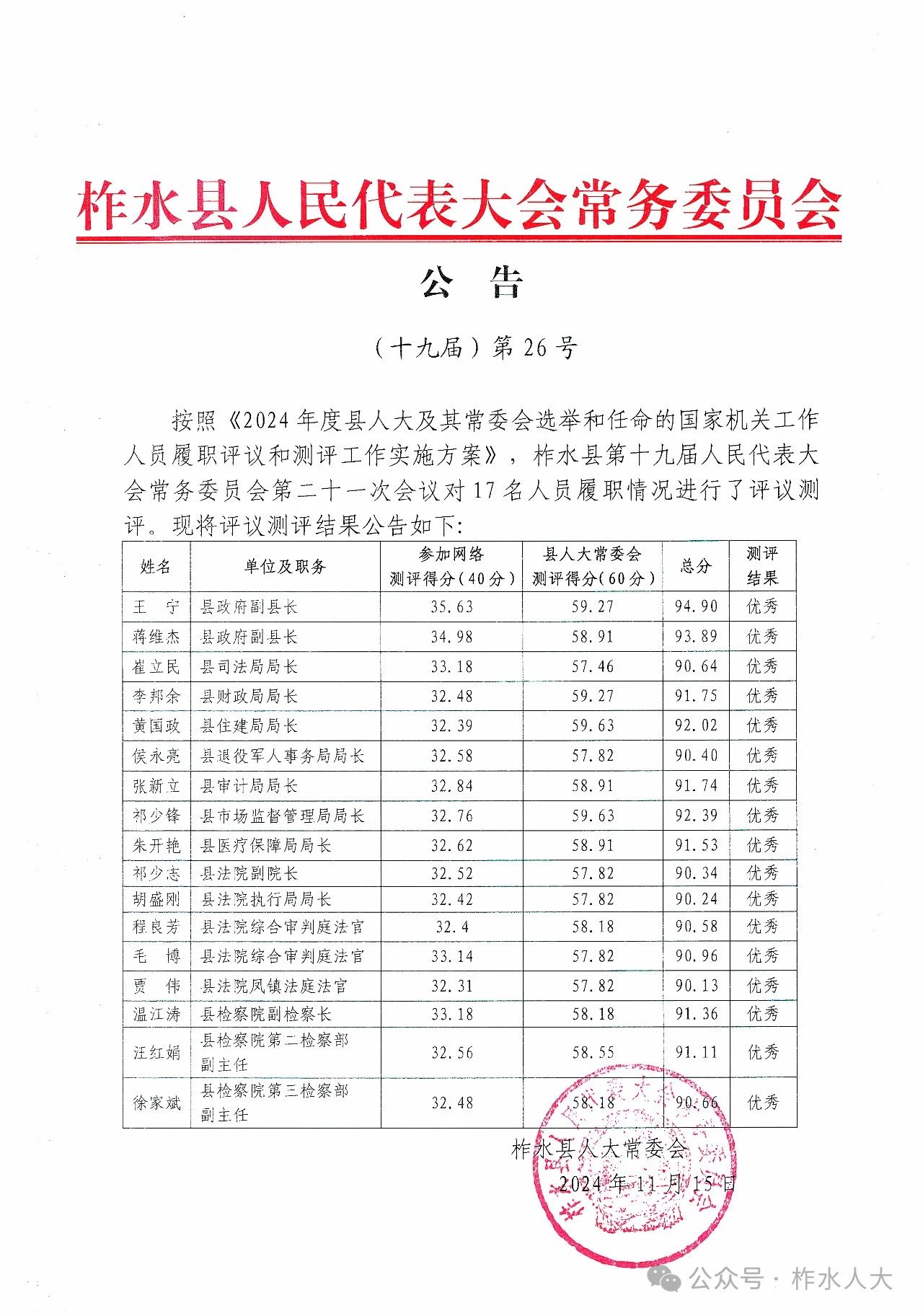 夷陵區(qū)水利局人事任命推動水利事業(yè)躍上新臺階