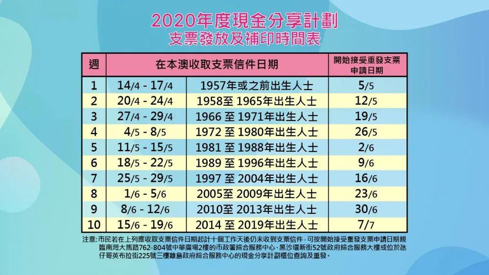 今晚澳門9點35分開獎tm快速計劃設(shè)計解析