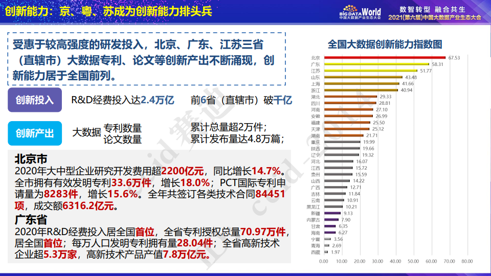 2O24新澳門正版免費掛牌燈牌最實地評估解析數(shù)據(jù)