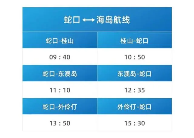 新澳門最準最快免費快速響應策略方案
