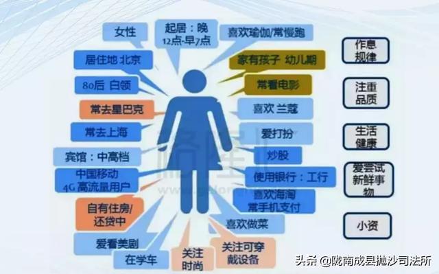 鑫俊 第10頁(yè)