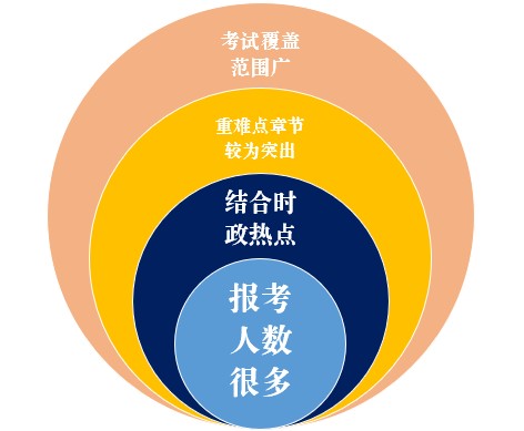 新澳2025最精準(zhǔn)正最精準(zhǔn)專業(yè)解析說(shuō)明