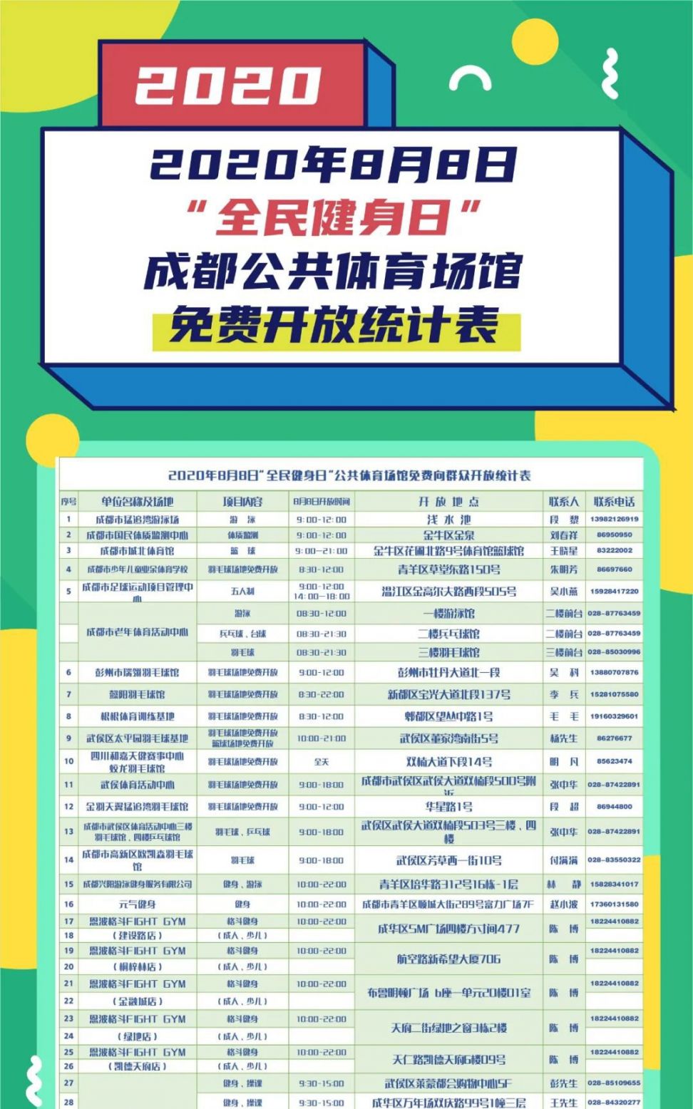 渾宏博 第9頁(yè)