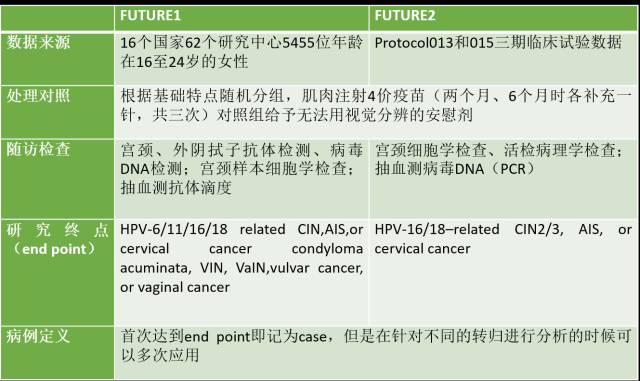 2005新澳正版資料最新更新綜合計(jì)劃評(píng)估說明