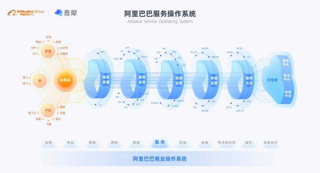 2025新澳最新版精準(zhǔn)特精細(xì)化說明解析