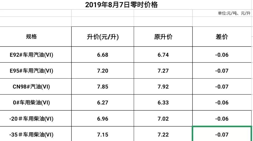 新澳門今晚開獎結(jié)果查詢表持久性方案設(shè)計(jì)