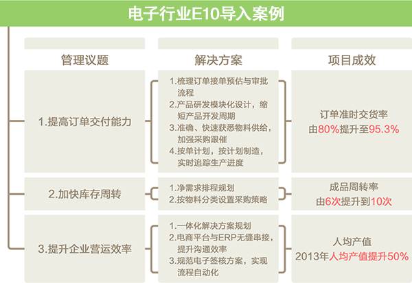 WWW香港免費(fèi)資料的注意事項(xiàng)迅捷解答計(jì)劃執(zhí)行