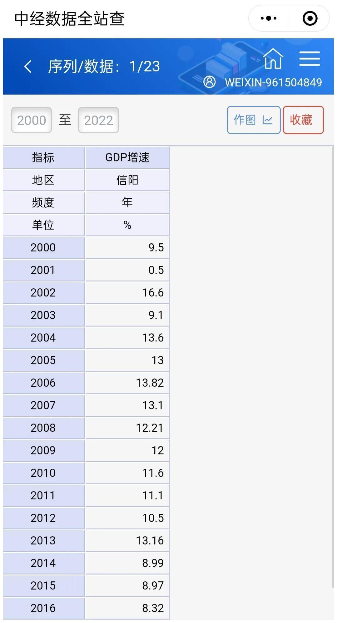 二四六香港資料期期準(zhǔn)現(xiàn)數(shù)據(jù)導(dǎo)向計(jì)劃設(shè)計(jì)