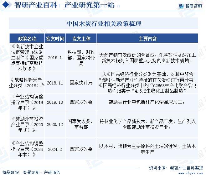 2025新澳正版資料大全經(jīng)濟(jì)性執(zhí)行方案剖析