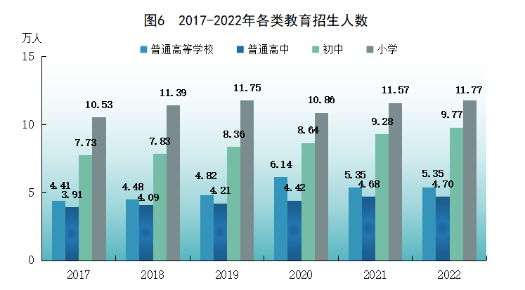 2025新澳門天天開(kāi)獎(jiǎng)記錄實(shí)際解析數(shù)據(jù)
