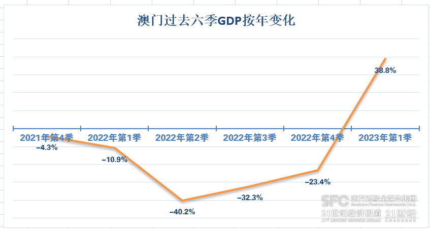 2025澳門一肖一碼一中全面數(shù)據(jù)應(yīng)用執(zhí)行