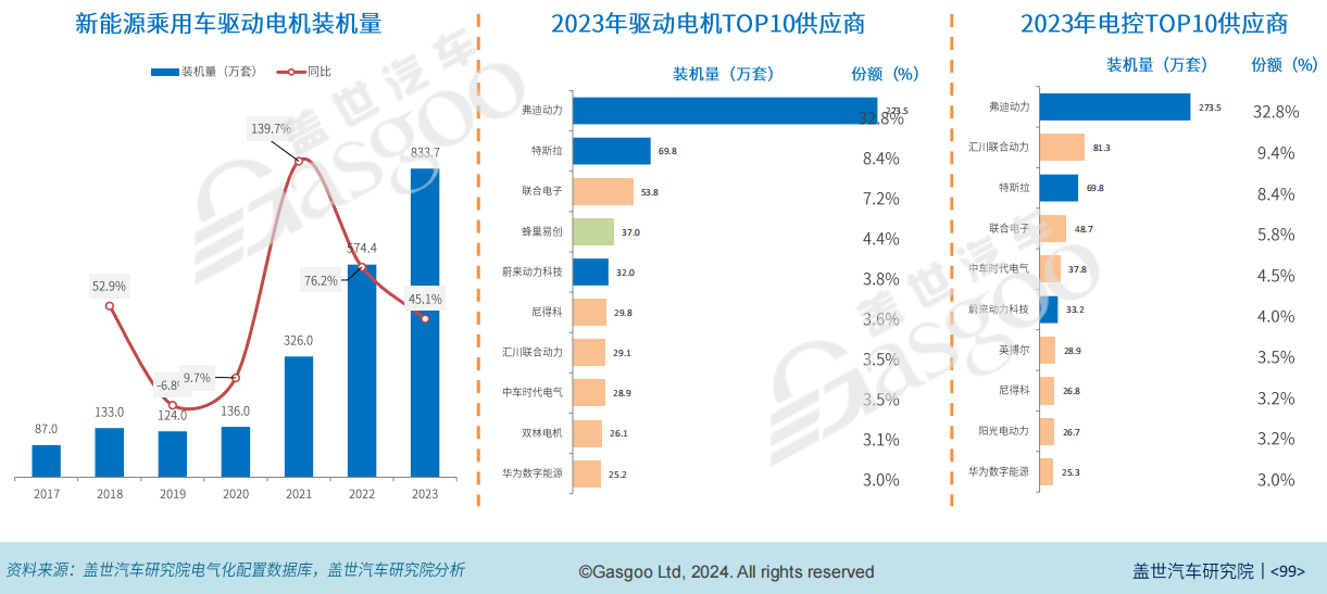 2025精準(zhǔn)資料免費(fèi)大全.專業(yè)數(shù)據(jù)解釋定義
