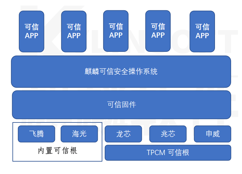2025澳門正版免費資料可靠操作策略方案
