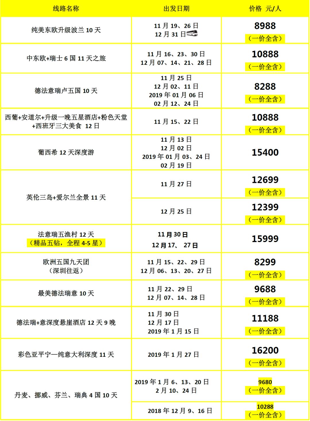 2025新澳天天彩資料大全最新版本實地驗證分析策略