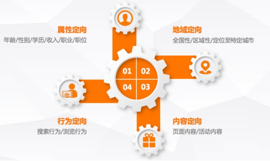 7777888888精準(zhǔn)管家婆全面執(zhí)行數(shù)據(jù)設(shè)計(jì)