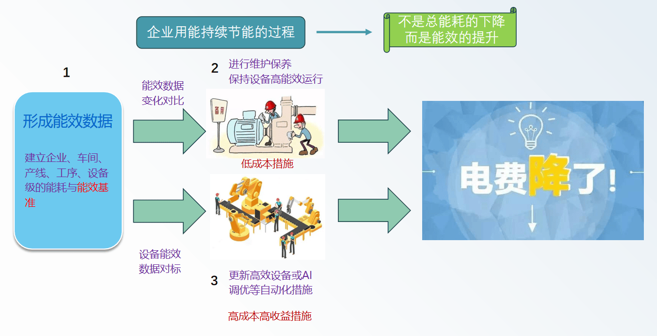 新門內(nèi)部免費資料大全戰(zhàn)略性實施方案優(yōu)化