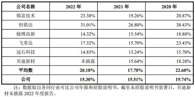 澳門一碼一碼100準確a07版專業(yè)數(shù)據(jù)解釋定義