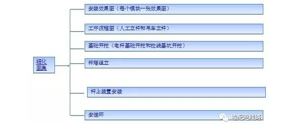 澳門正版資料免費大全新聞精細設(shè)計解析策略