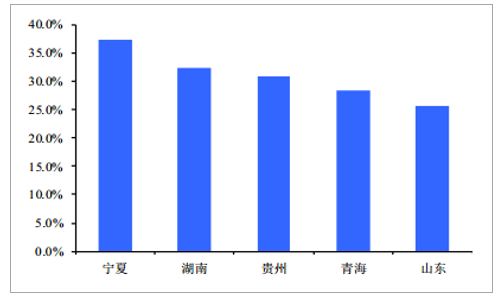 2025年全年資料免費(fèi)公開現(xiàn)狀解答解釋定義
