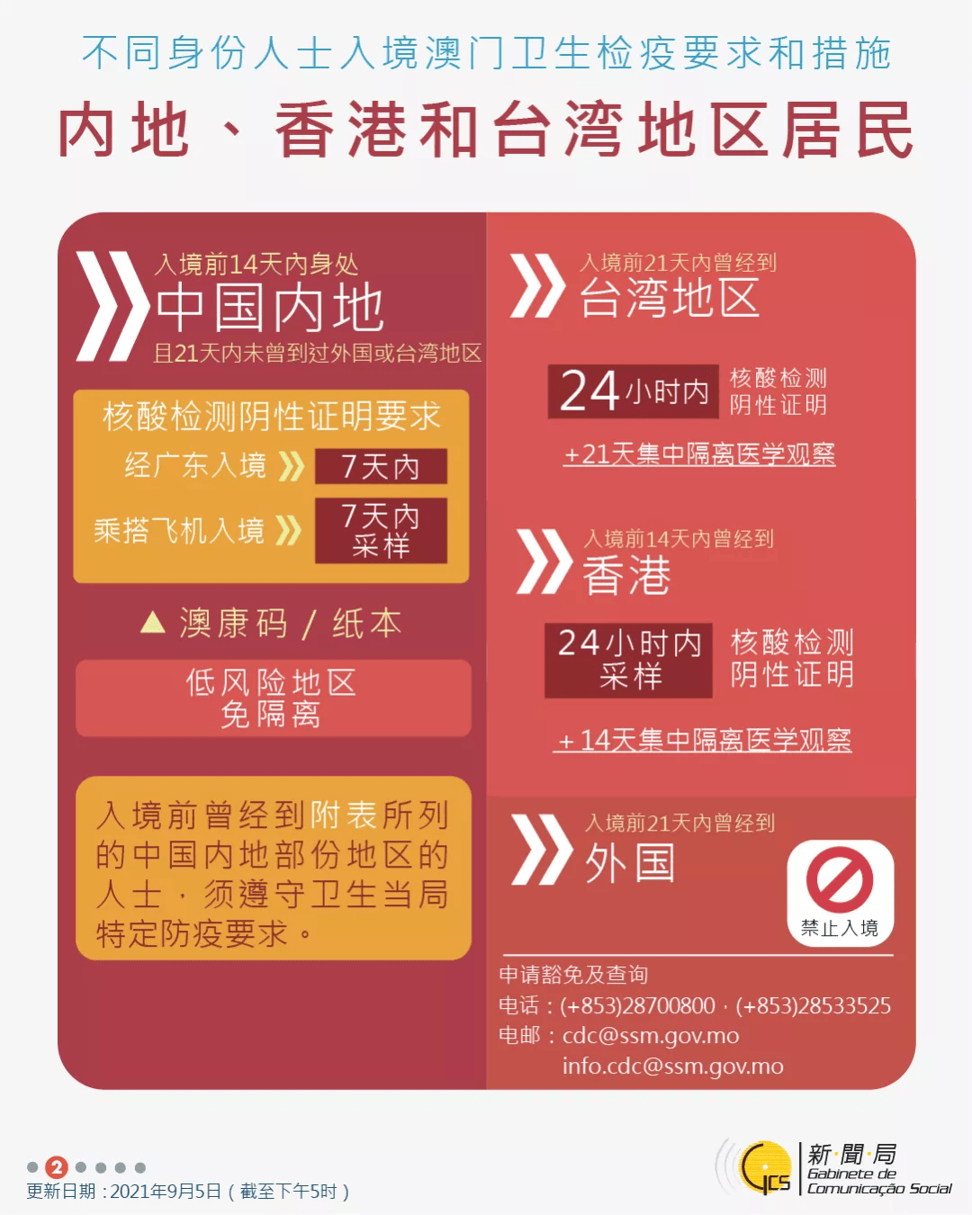 2025澳門開獎結(jié)果查詢穩(wěn)定評估、落實與策略
