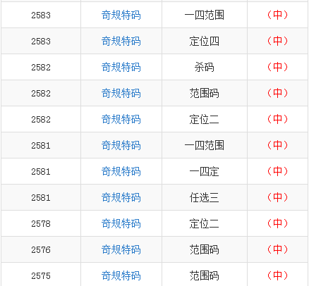 最準(zhǔn)一肖一碼一子中特7955可靠執(zhí)行、解釋與落實