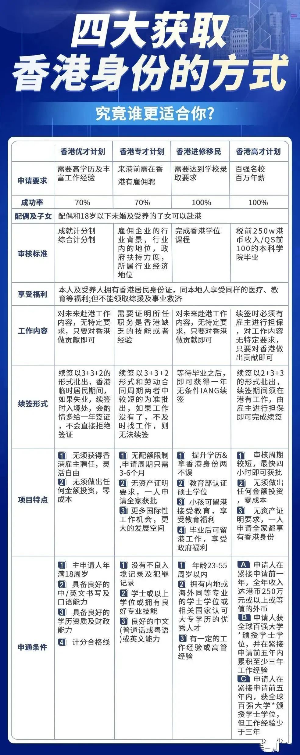 二四六香港管家波期期全面數(shù)據(jù)、解釋與落實(shí)