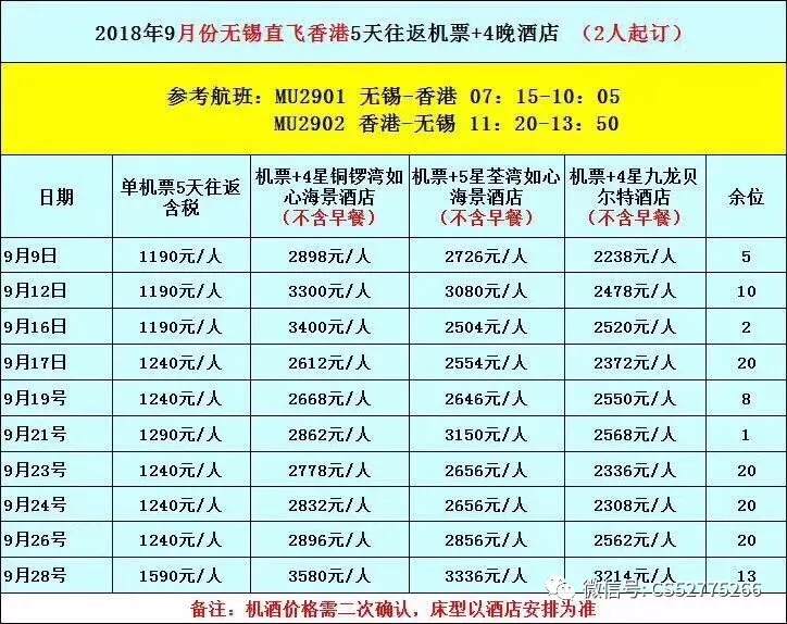 今晚澳門9點35分開獎結(jié)果2025067期15-14-3-47-5-38T：44