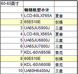 2025年新澳門開獎記錄069期12-4-30-30-49-9T：45