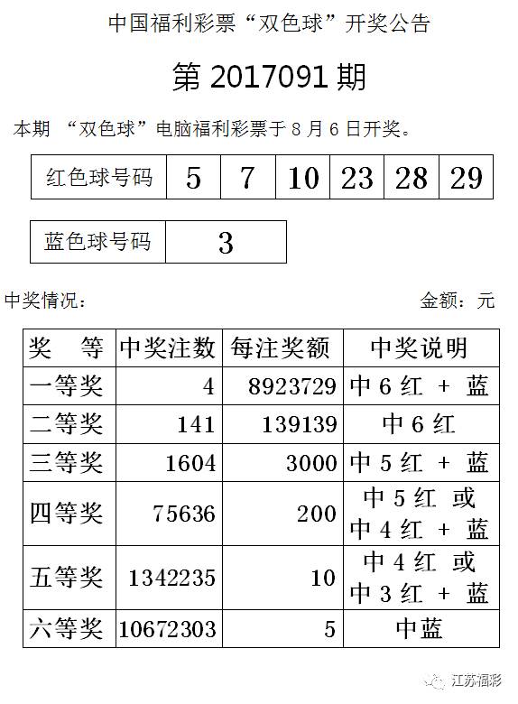 新澳門今晚9點30分開獎結果公開釋義、解釋與落實