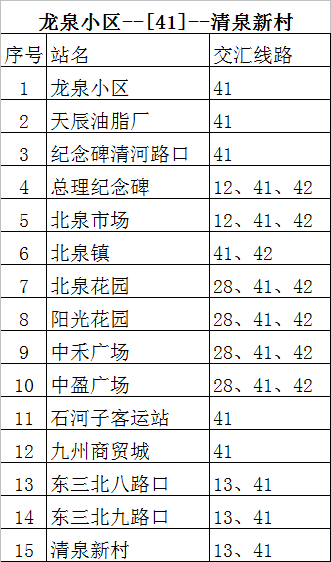 2025全年資料免費(fèi)大全6067期14-22-30-19-42-39T：8