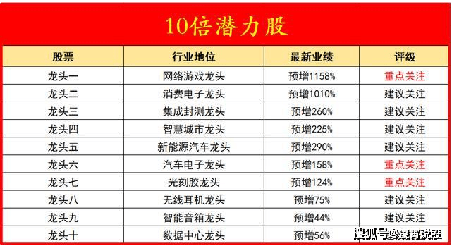 2025新澳門精準免費提供精選解析、落實與策略