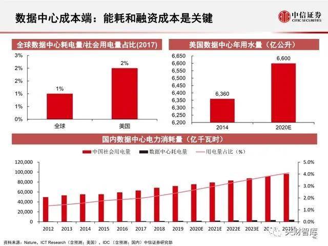 2025澳門正版免費資本穩(wěn)定評估、落實與策略
