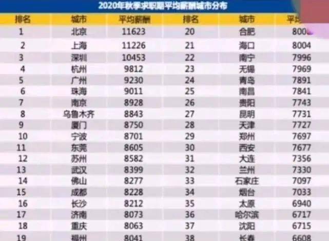 2025新澳門正版免費069期17-46-12-34-7-22T：6
