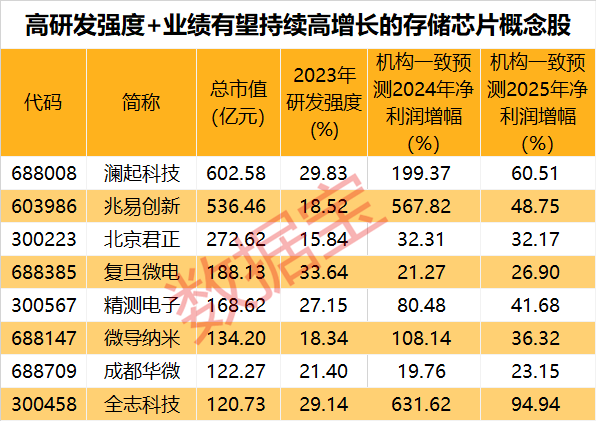 2025年澳門歷史記錄069期4-5-25-19-19-41T：4