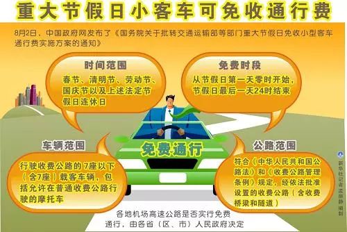 新澳天天免費(fèi)精準(zhǔn)大全前沿解析、落實(shí)與策略
