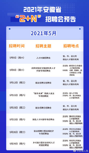 淮北銀行招聘最新消息，機(jī)遇與挑戰(zhàn)并存，尋找未來的金融精英